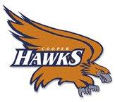 Robbinsdale Cooper Hawks