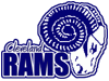 Cleveland Rams