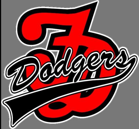 Fort Dodge Dodgers