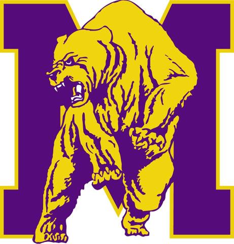 Miles College Golden Bears