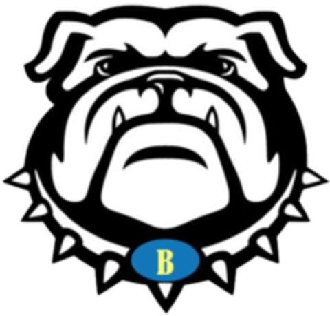 Butler Bulldogs