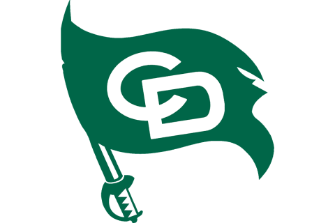 Charlotte Country Day Buccaneers