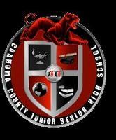 Coahoma County Panthers