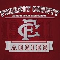 Forrest County Agricultural Aggies