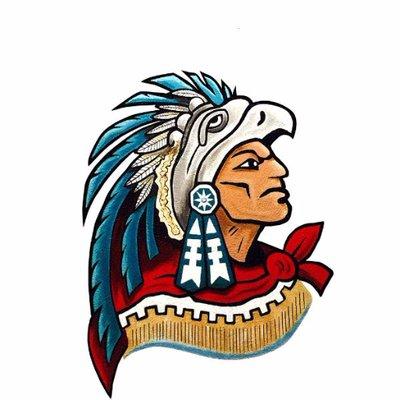 Mark Keppel Aztecs