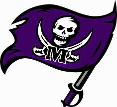 Mannford Pirates