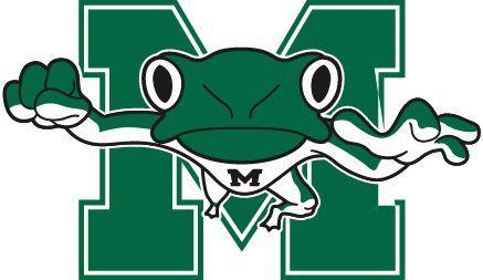 Maret Frogs