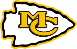 McMinn County Cherokees