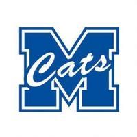 Meridian Wildcats
