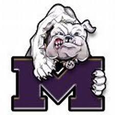 Midland Bulldogs