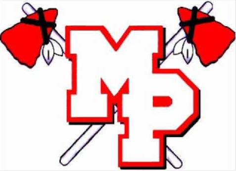 Marysville Pilchuck Tomahawks