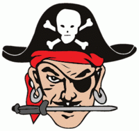 Shannon Red Raiders