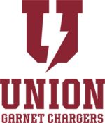 Union College Garnet Chargers