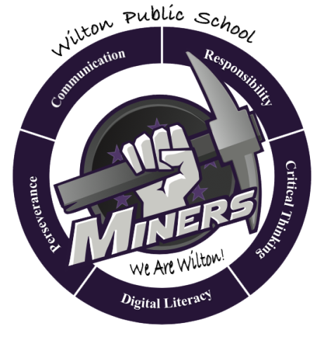 Wilton Miners